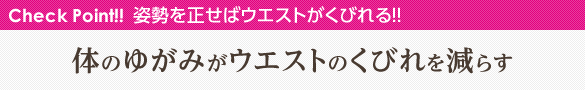 Check Point!! 姿勢を正せばウエストがくびれる!! 体のゆがみがウエストのくびれを減らす