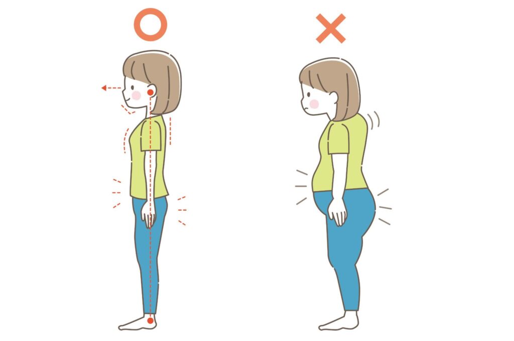 体のゆがみ